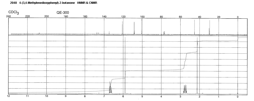 Heliotropyl acetone光谱图1