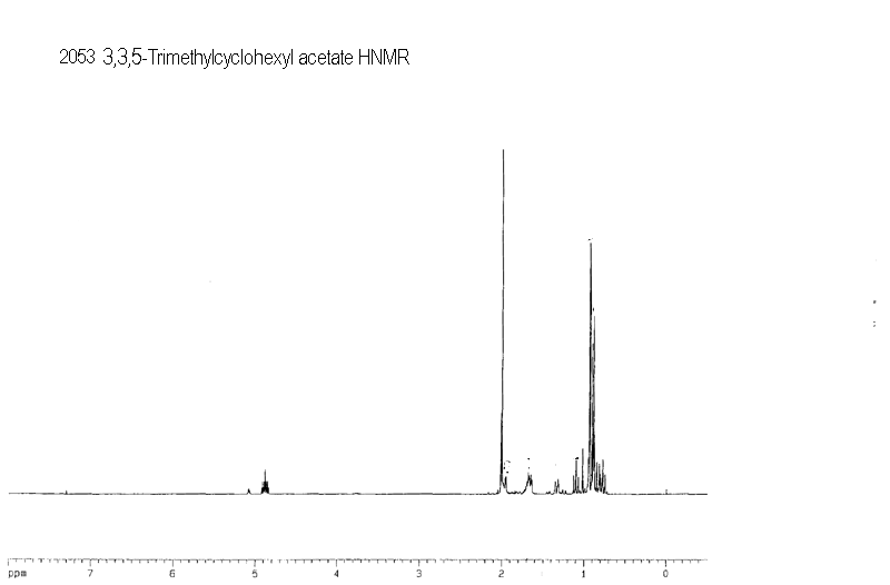 3,3,5-Trimethylcyclohexyl acetate光谱图1