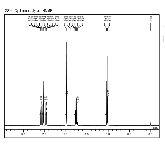 Cyclotene butyrate光谱图1