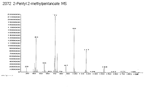 2-Pentyl 2-methylpentanoate光谱图1