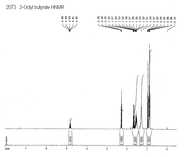 octan-3-yl butyrate光谱图1