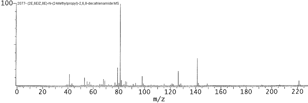(1Z,2E/6Z,8E)-N-(2-Methylpropyl)deca-2,6,8-trienimidic acid光谱图2