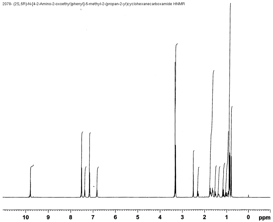 4-Methyl-2-(1-[[[(2S,5R)-5-Methylethyl)cyclohexyl]carbonyl]amino]-benzeneacetamide光谱图2