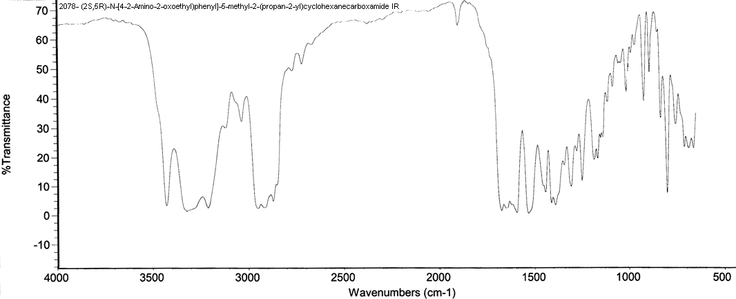 4-Methyl-2-(1-[[[(2S,5R)-5-Methylethyl)cyclohexyl]carbonyl]amino]-benzeneacetamide光谱图3