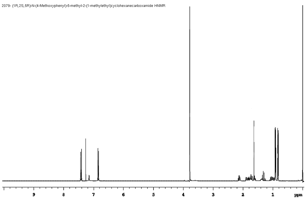 (1R,2S,5R)-Methoxyphenyl)-5-methyl-2-propan-N-(4-2-ylcyclohexane-1-carboxamide光谱图1