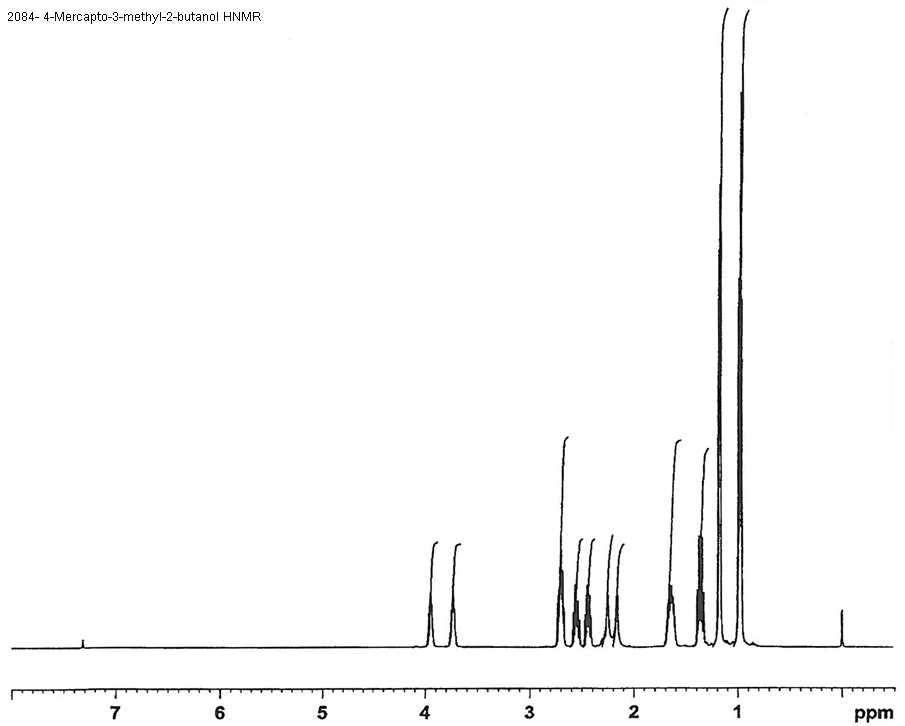 4-Thio-3-methyl-2-butanol光谱图1