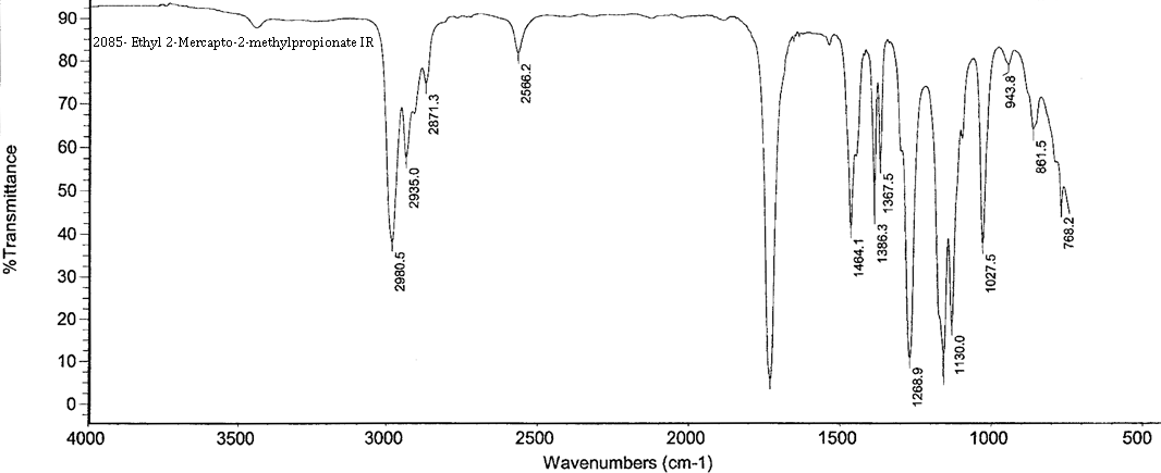 Ethyl 2-Mercapto-2-methylpropionate光谱图2