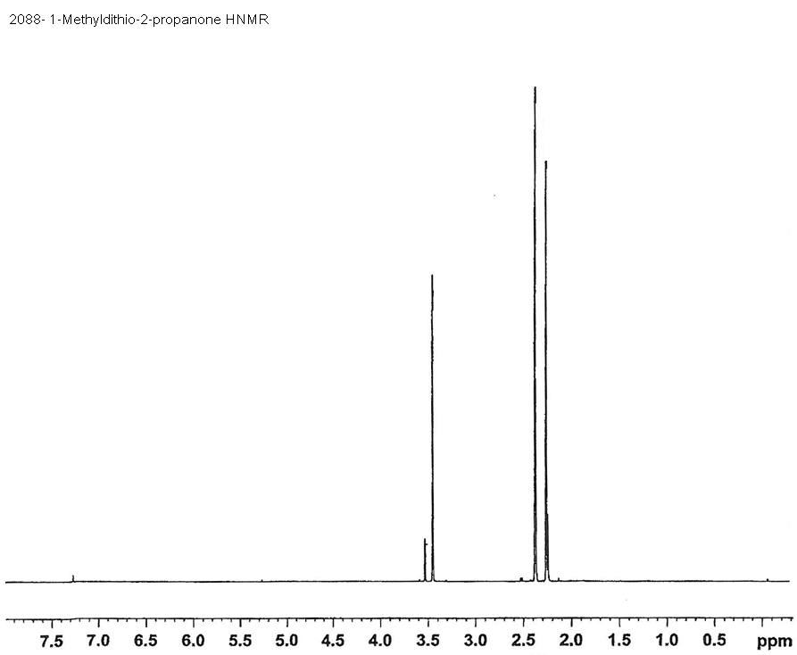 1-Methyldisulfanyl)acetone光谱图1