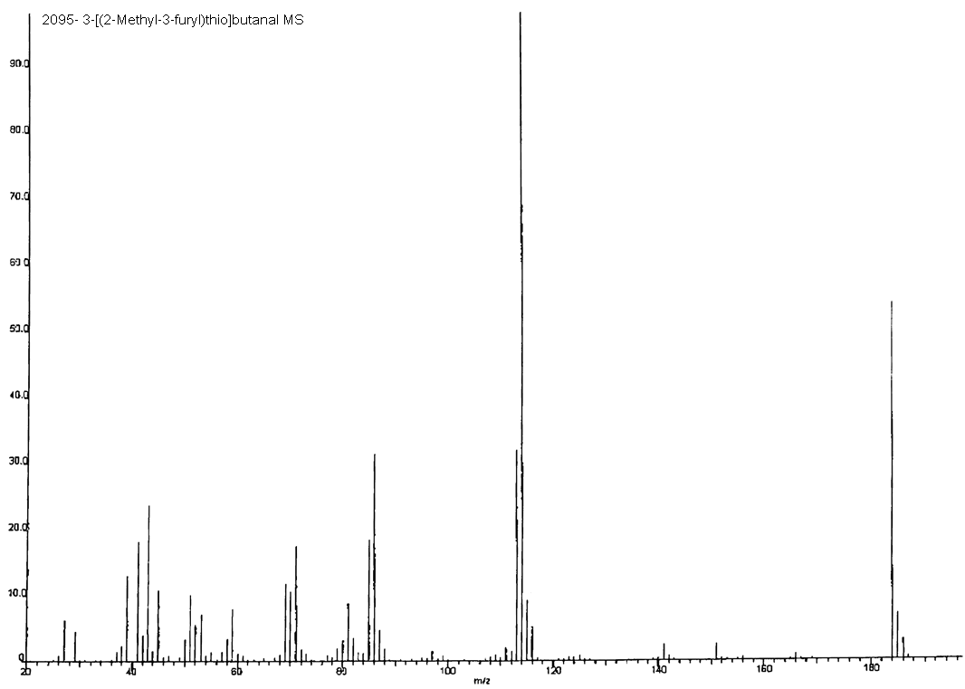 3-[(2-Methylfuran-3-yl)sulfanyl]butanal光谱图2