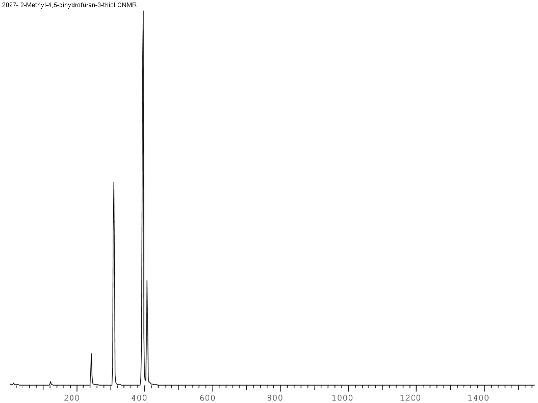 4,5-Dihydro-3-mercapto-2-methylfuran光谱图1