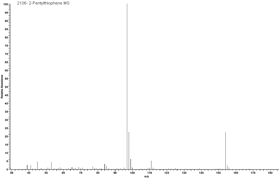 sec-Pentylthiophene光谱图3