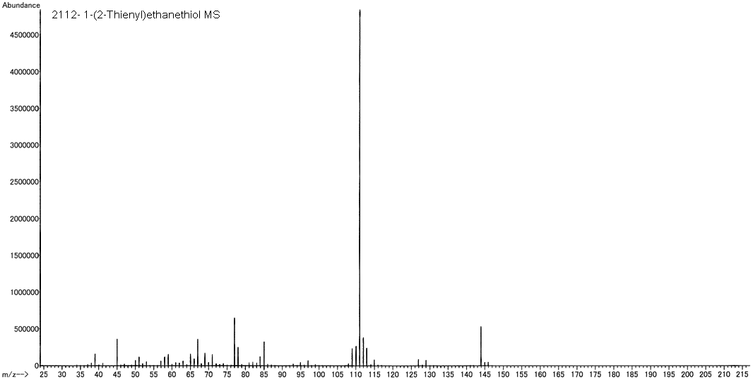 1-(Thiophen-2-yl)ethanethiol光谱图1