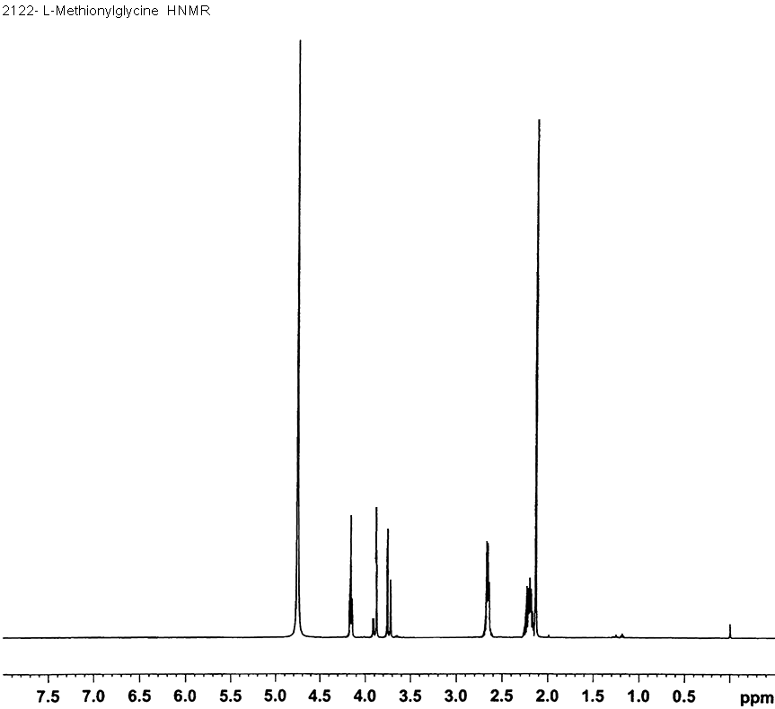 {[(2S)-2-Amino-4-(methylsulfanyl)butanoyl]amino}acetic acid光谱图1