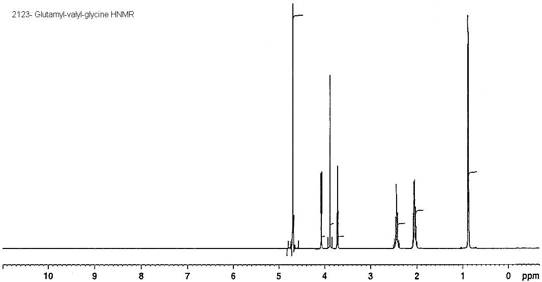 Glutamyl-valyl-glycine光谱图1