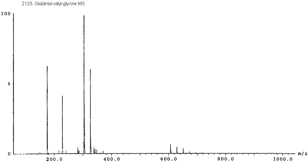 Glutamyl-valyl-glycine光谱图2