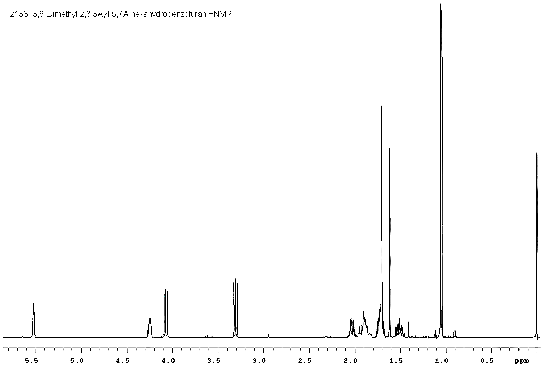 3,6-Dimethyl-2,3,3a,4,5,7a-hexahydro-1-benzofuran光谱图1