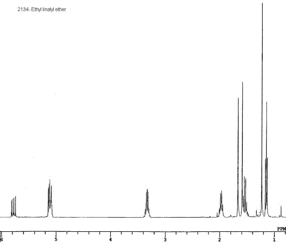 3,7-dimethylocta-1,6-dien-3-yl ethyl ether光谱图1