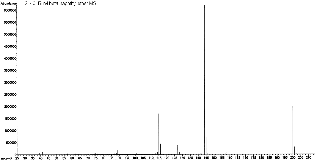 Butyl beta-naphthyl ether光谱图1