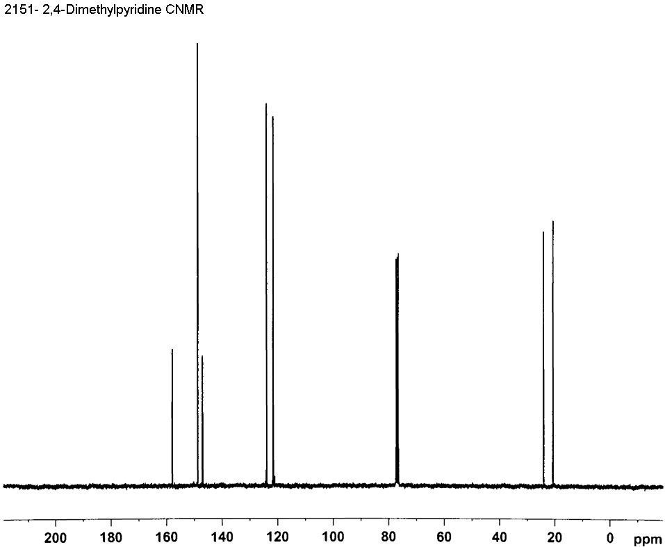 2,4-Dimethylpyridine光谱图1