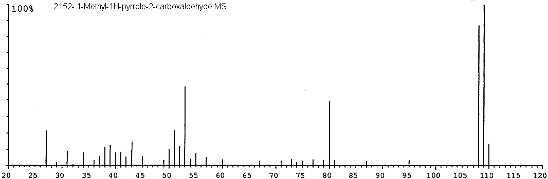 1-methyl-2-pyrrolecarboxaldehyde光谱图1