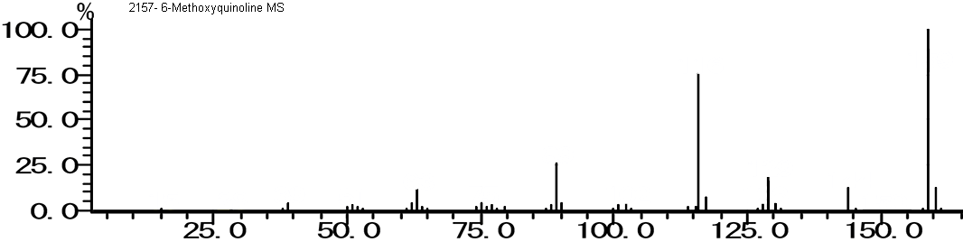 methyl 6-quinolyl ether光谱图1
