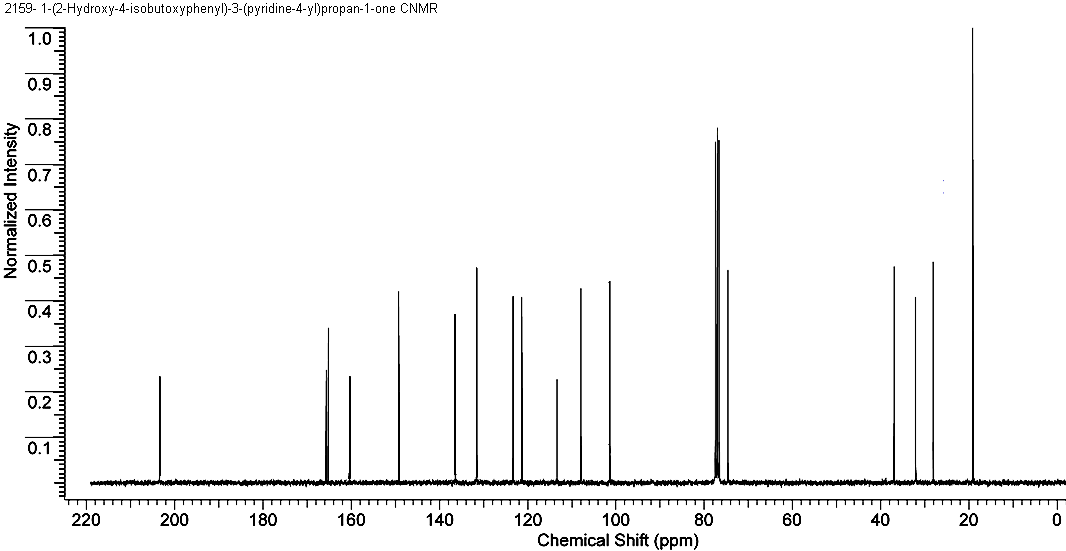 1-(2-Hydroxy-4-isobutoxyphenyl)-3-(2-pyridyl)propan-1-one光谱图1