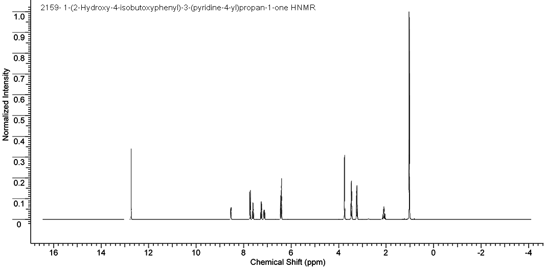 1-(2-Hydroxy-4-isobutoxyphenyl)-3-(2-pyridyl)propan-1-one光谱图2