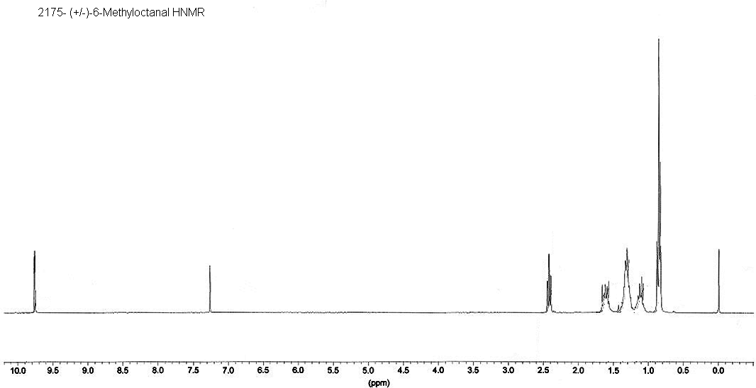 6-Methyloctanal光谱图1