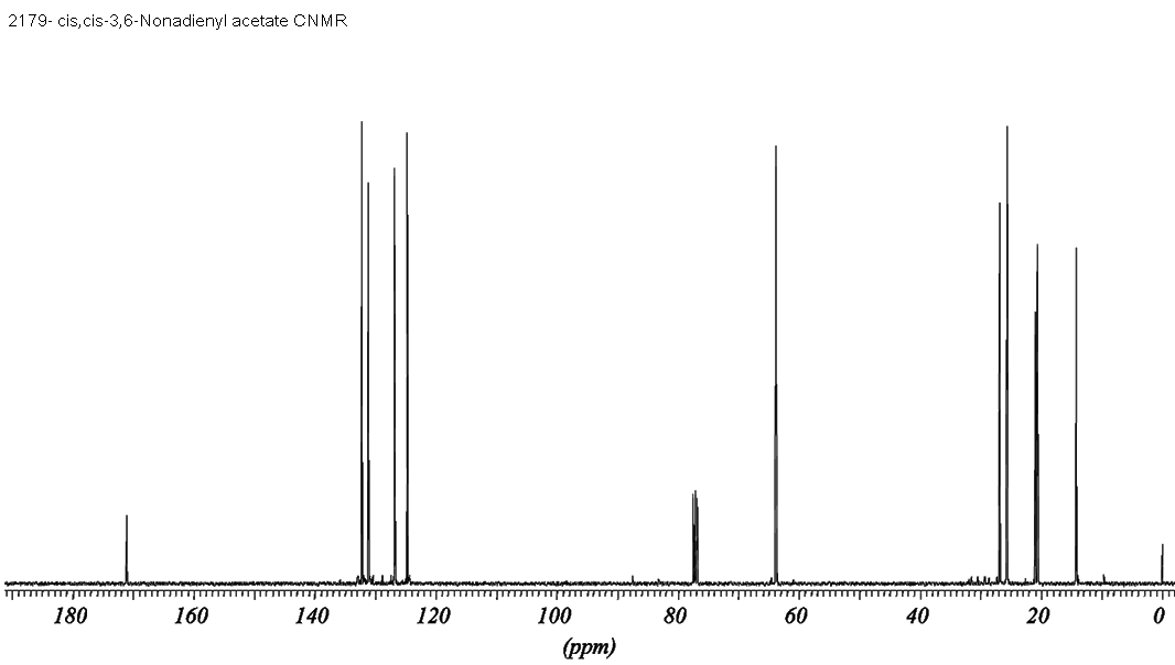 acetic acid (Z,Z)-3,6-nonadienyl ester光谱图1