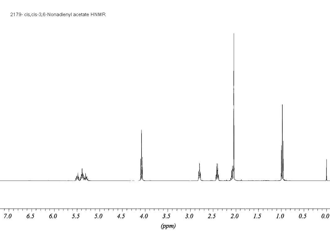 acetic acid (Z,Z)-3,6-nonadienyl ester光谱图2