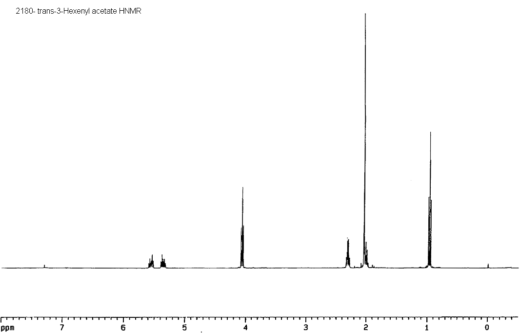 acetic acid (E)-3-hexen-1-yl ester光谱图1