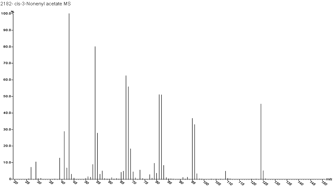pear acetate光谱图4