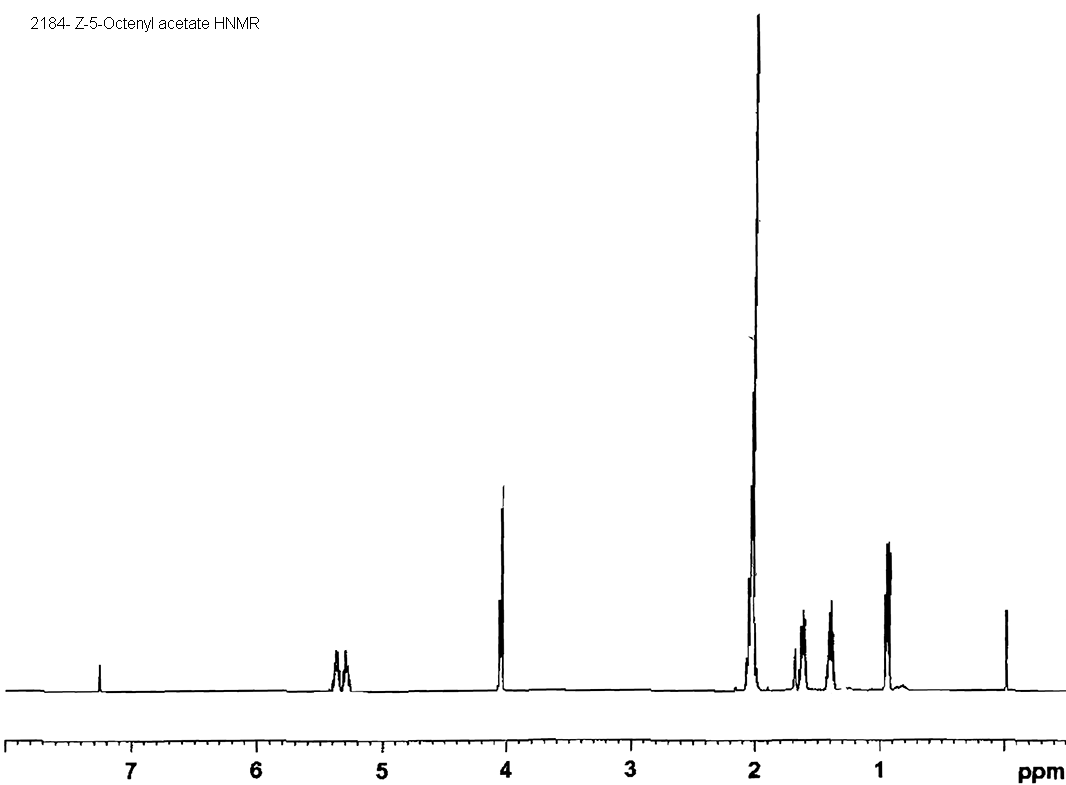 (5Z)-Oct-5-en-1-yl acetate光谱图1