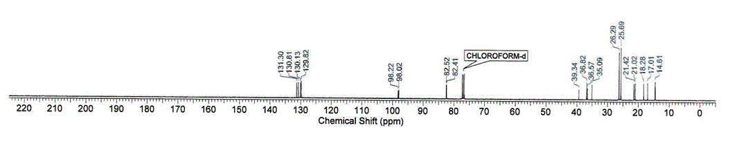 (±)-cis and trans-2-(1,1-Dimethylethyl)-2,5-dihydro-5-methyl-2-propylfuran光谱图3
