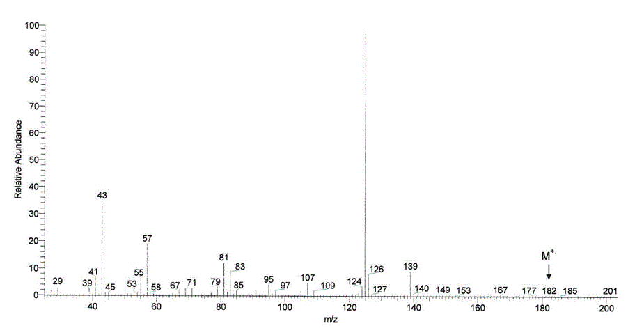 (±)-cis and trans-2-(1,1-Dimethylethyl)-2,5-dihydro-5-methyl-2-propylfuran光谱图2