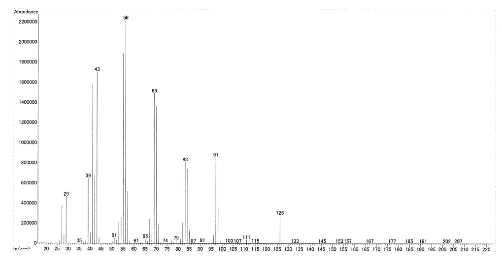 N-heptyl ethylene光谱图1