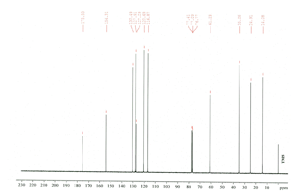 Hydrocinnamic acid, o-hydroxy-, ethyl ester光谱图3