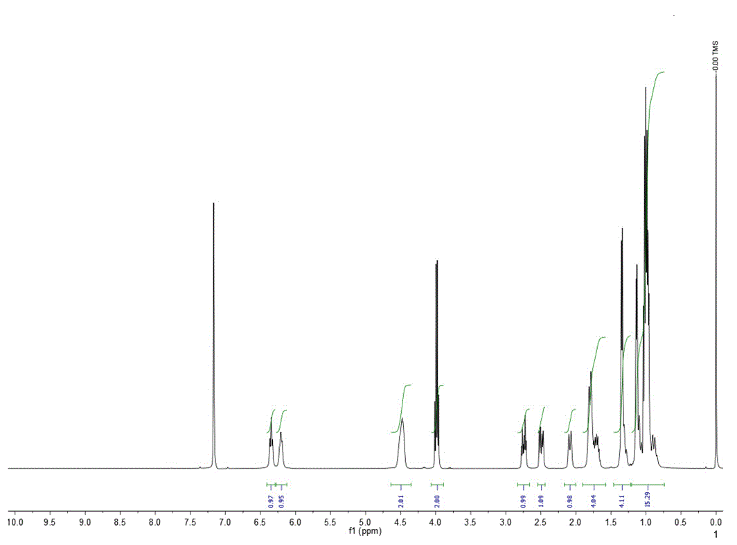 Ethyl 3-(3-(2-isopropyl-5-methylcyclohexyl)ureido)butanoate光谱图3