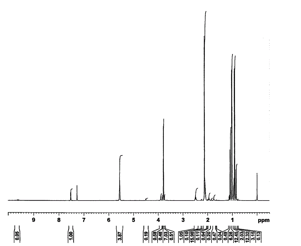 Thiazole, 2,5-dihydro-4-methyl-2-(1-methylethyl)光谱图2