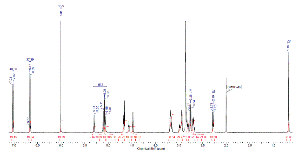 Glucopyranoside, 3,5-dihydroxy-4-(p-hydroxyhydrocinnamoyl)phenyl 2-O-(6-deoxy-α-L-mannopyranosyl)-, β-D-;光谱图1