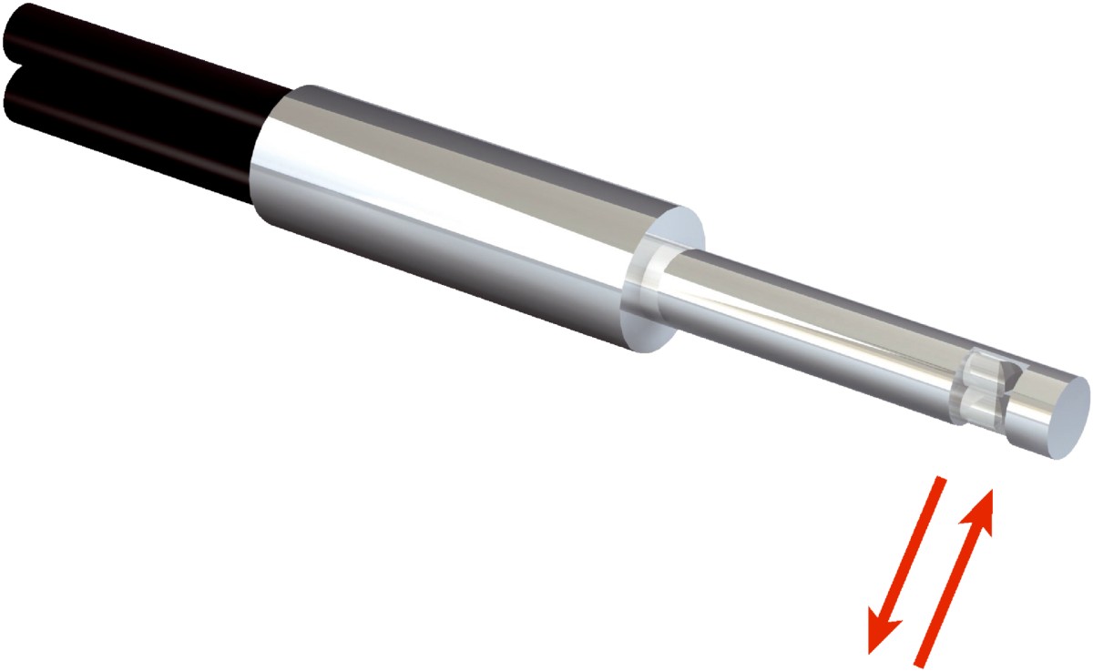 光纤传感器LL3-DV019000图片