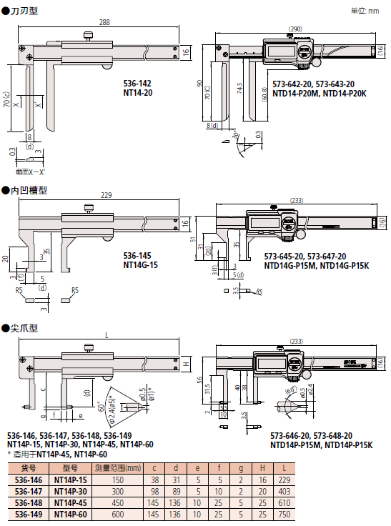 NTD14-14G-14P · NT14-14G-14P系列-1.png