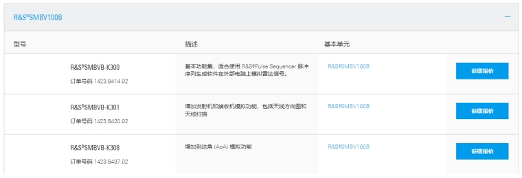 R&S®Pulse Sequencer-9.png