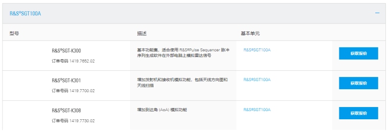 R&S®Pulse Sequencer-10.png