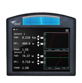 功率计4421A-10-11-0图片