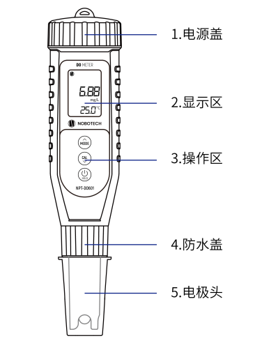 诺博 NPT-DO601 笔式溶氧检测仪详情图1