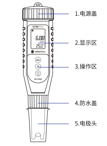 诺博 NPT-CD506 防水型笔式电导/TDS 计详情图1