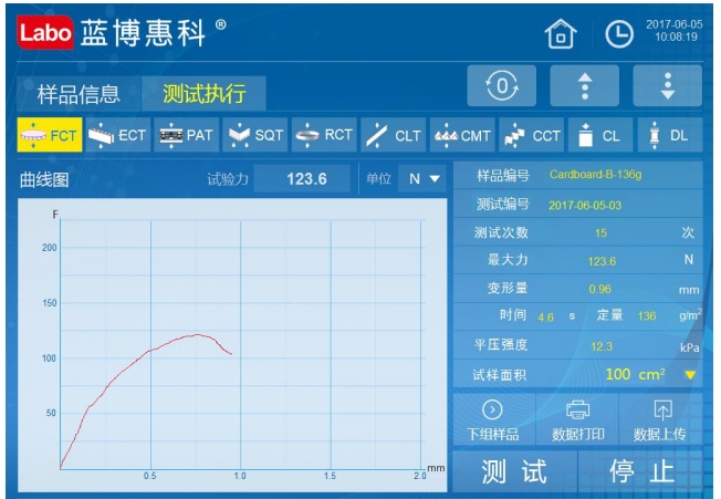 蓝博惠科 17051(1) 压缩试验仪详情图1