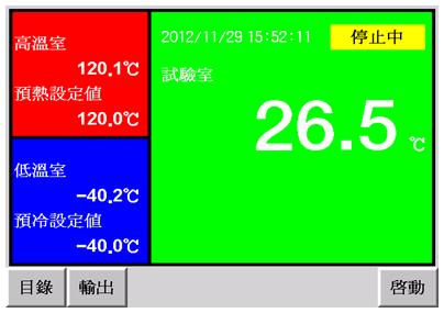 爱佩科技 2AP-CJ-100B 冷热冲击试验箱详情图1