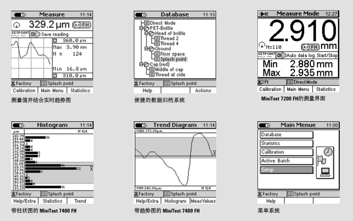 EPK MiniTest 7400 FH4 壁厚测厚仪主机详情图1